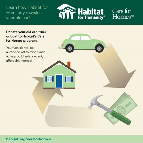 Tax benefits graphic